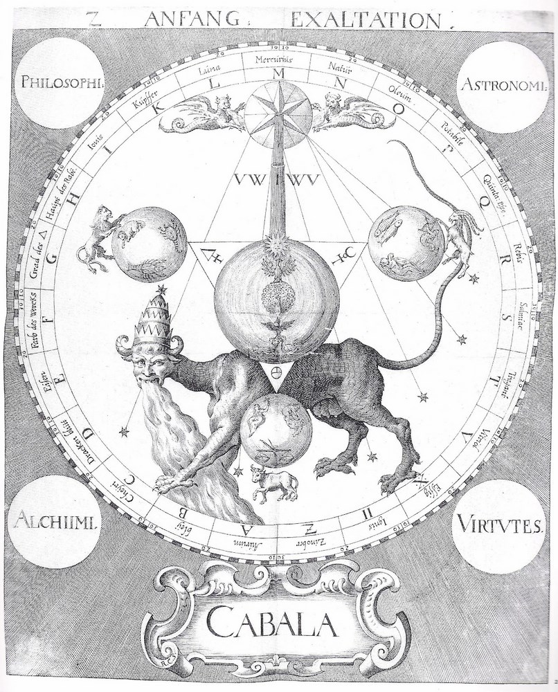 Steffan Michelspacher - Cabala - 1616. Troisième planche : Exaltation et la purification du premier Mercure