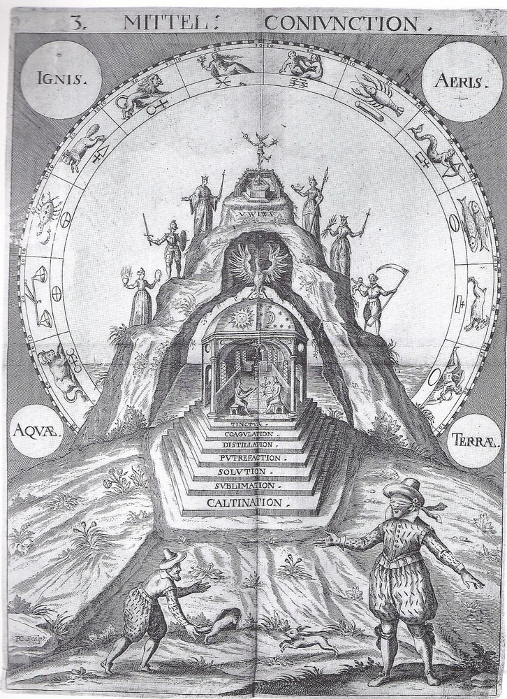 Steffan Michelspacher - Cabala - 1616. Quatrième planche : La Conjonction