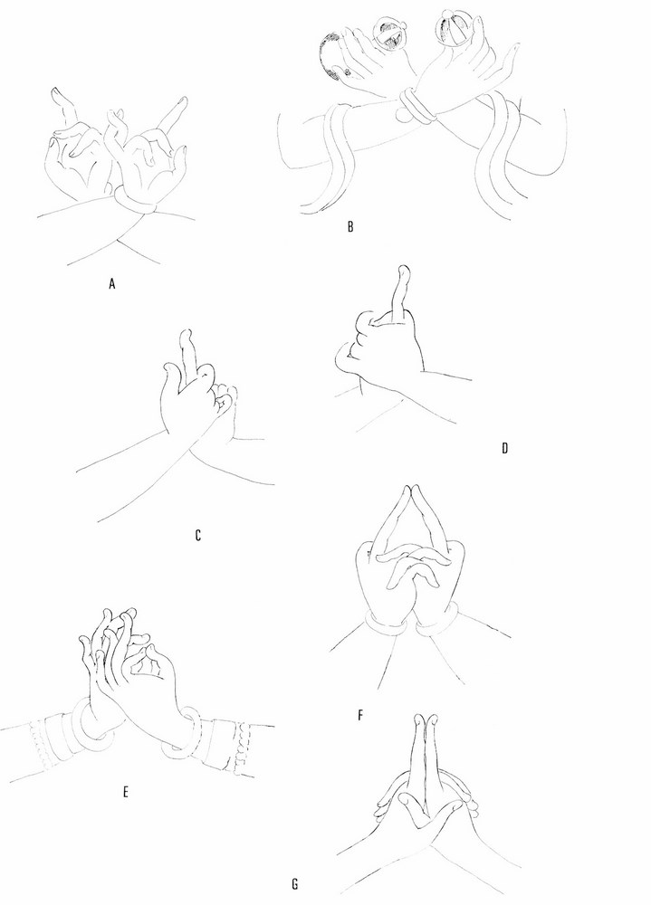 Fig. 4. — Mudrā (a à g) vajrahūṃkāra-mudrā d’après SL 58 {supra, p. 176 et n. 5). b) Prajñāliṅganābhinaya. (supra, p. 176-177). c) bodhiyagrī-mudrā d’après un couvercle de ms. népalais médiéval, coll. particulière (supra, p. 180). d) la même, inversée, d’après SL 68 (XIe s.). e) dharmacakra-mudrā, d’après A. Getty, op. cit., pl. LXI. f) vajradhâtu-mudrā 1, d’après SL 59 (supra, p. 180 et n. 5). g) « uttarabodhi-mudrā » (supra, p. 180 et n. 6). Dessins de Muriel Thiriet.