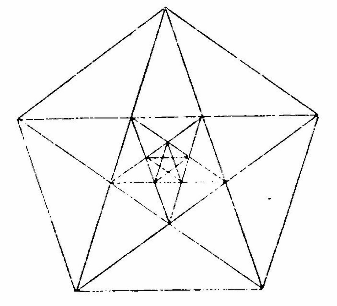 Fig.3