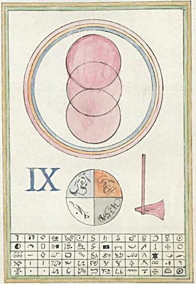 Tableau 6.
