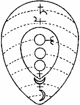 Figure 14 (ver. BNF) - John Dee, estampe, 1925, Bibliothèque nationale de France.
