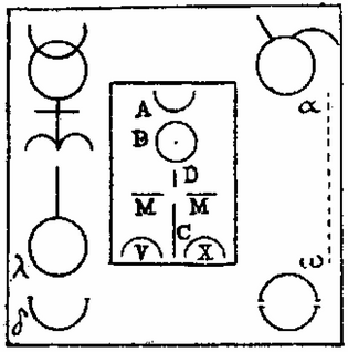 Figure 20 (ver. BNF) - John Dee, estampe, 1925, Bibliothèque nationale de France.