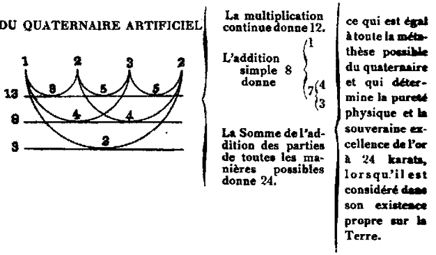 Figure 27 (ver. BNF) - John Dee, estampe, 1925, Bibliothèque Nationale de France Figure 27 (ver. BNF) - John Dee, estampe, 1925, Bibliothèque nationale de France.