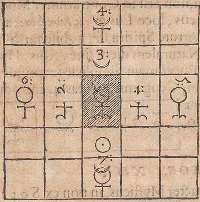 Figure 10 (ver. BRBML) - John Dee, estampe, 1564, Bibliothèque Beinecke de livres rares et manuscrits (New Haven, États-Unis d’Amérique). Figure 10 (ver. BRBML) - John Dee, estampe, 1564, Bibliothèque Beinecke de livres rares et manuscrits.