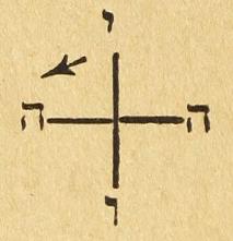 Illustration 5