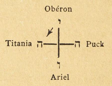 Illustration 6